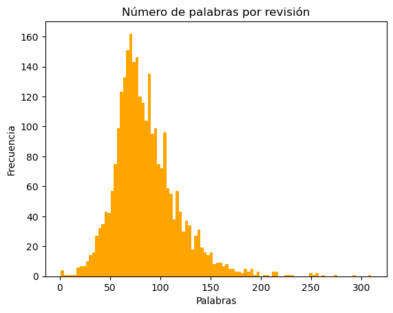 Word distribution per text