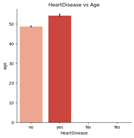 Age influence on heart disease