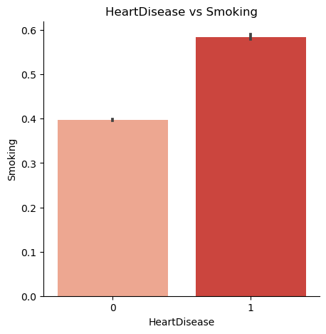 Smoking influence on heart disease